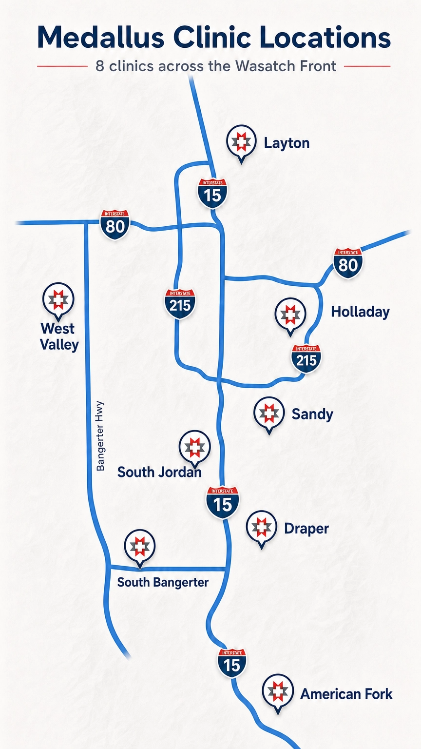 Map showing all 8 Medallus clinic locations along the I-15 corridor